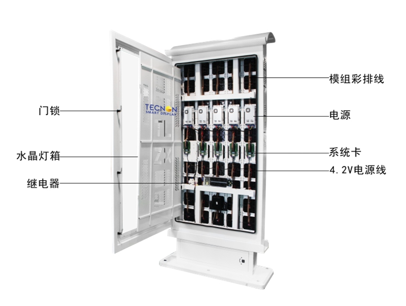 led燈桿屏|智慧燈桿屏|立柱廣告機(jī)|led廣告機(jī)|落地廣告機(jī)|智慧路燈|智慧燈桿屏|燈桿廣告機(jī)|智能廣告機(jī)|燈桿屏|智慧燈桿顯示屏