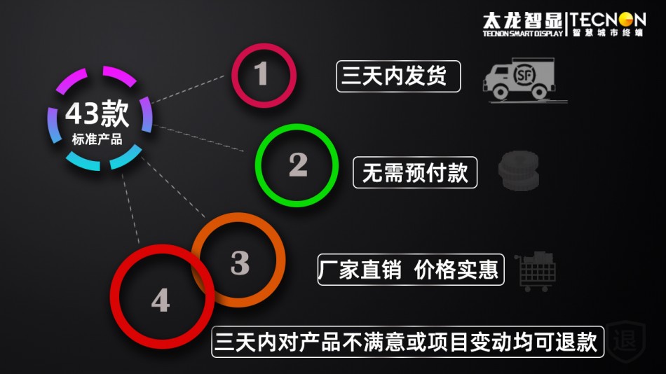 led燈桿屏|智慧燈桿屏|立柱廣告機(jī)|led廣告機(jī)|智慧路燈|戶外LED廣告機(jī)|燈桿屏