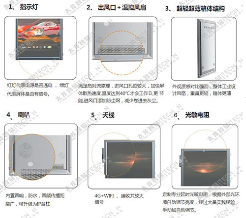 led燈桿屏|智慧燈桿屏|立柱廣告機(jī)|led廣告機(jī)|智慧路燈|戶外LED廣告機(jī)|燈桿屏